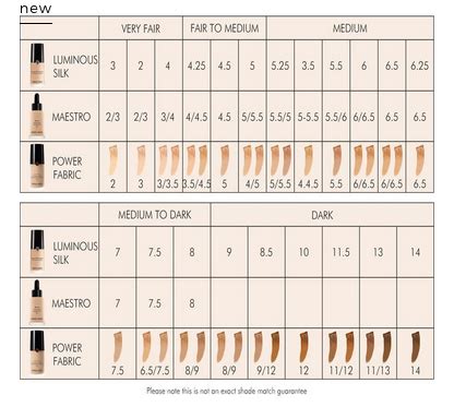 foundation match giorgio armani